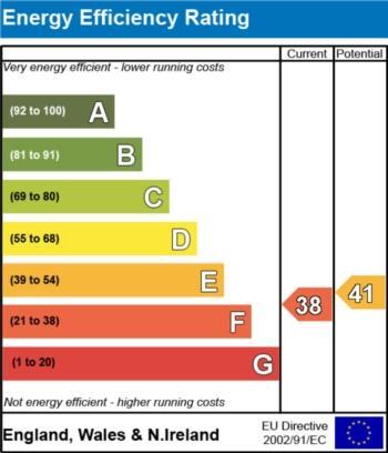 EPC