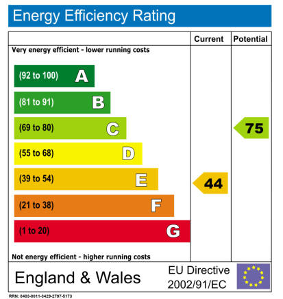 EPC