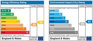 EPC