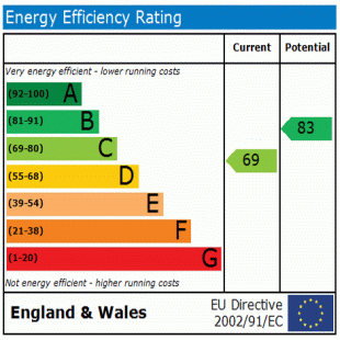 EPC
