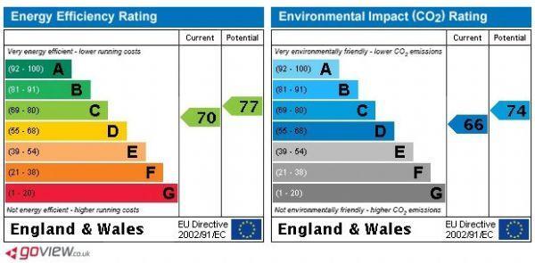 upper flat epc