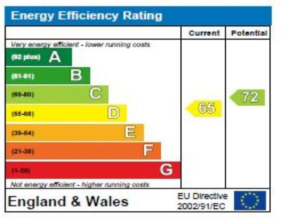 EPC