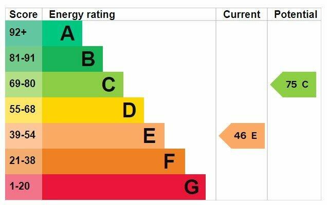 Epc