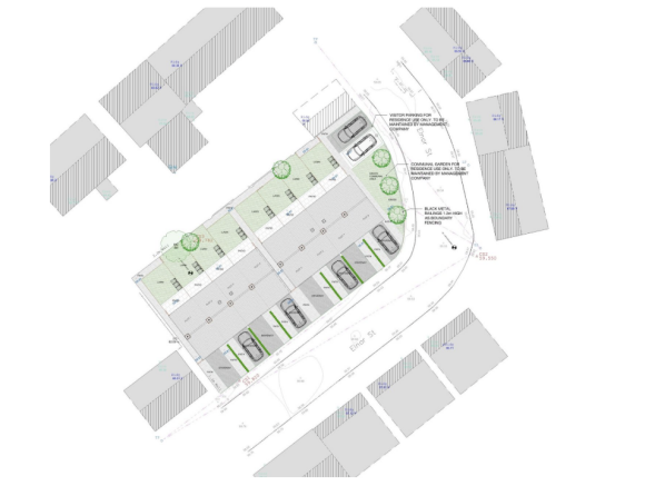 Plans