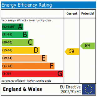 EPC