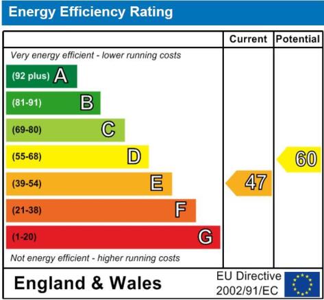 EPC