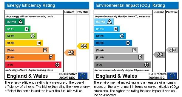 EPC