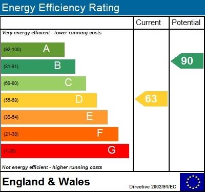 EPC