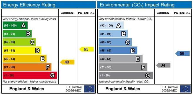 EPC