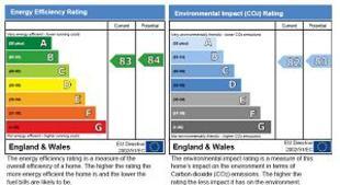 EPC Graph