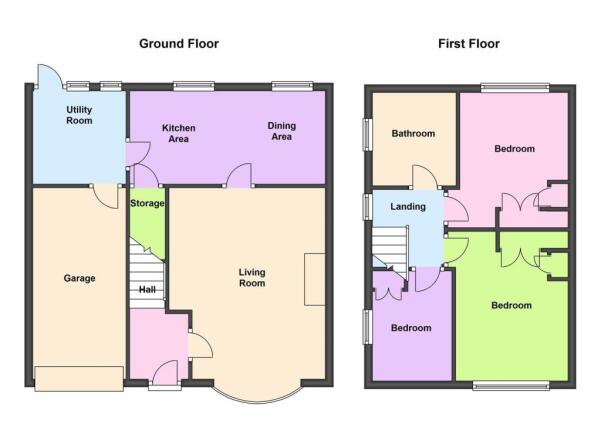 82 Baswich Lane, Sta
