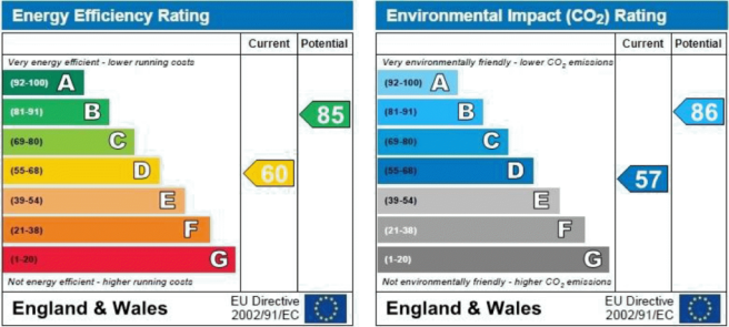 EPC