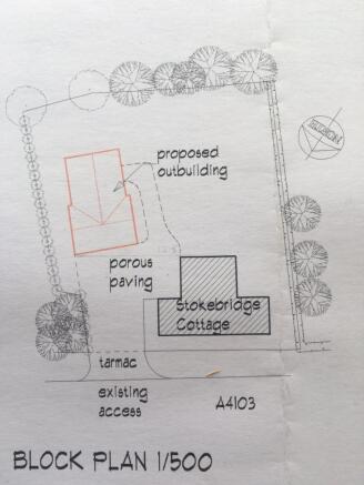Plans