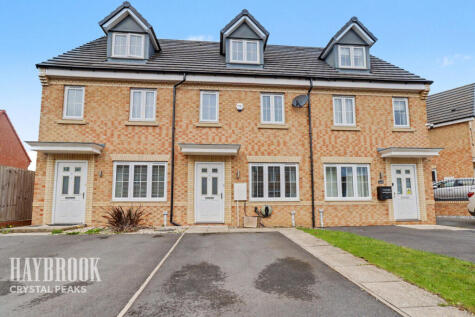Imperial Close, Mosborough