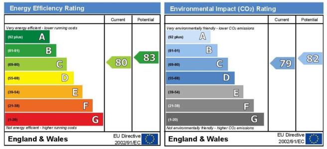 EPC