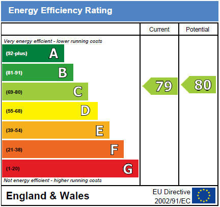 EPC