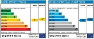 EPC graph