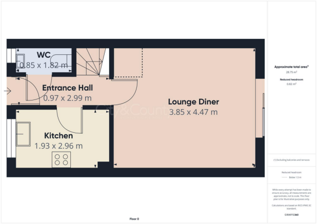 Ground Floor