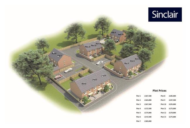 plot and prices rich
