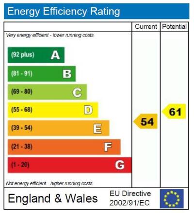 EPC