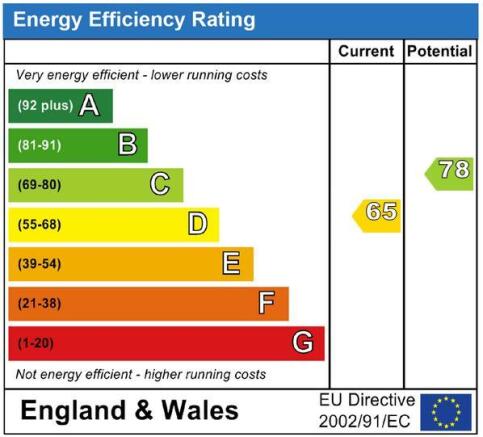 EPC
