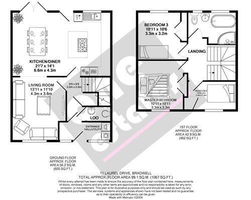 PLAN CLICK BELOW