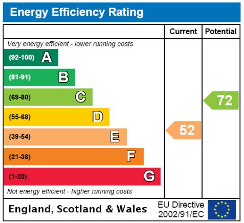 EPC
