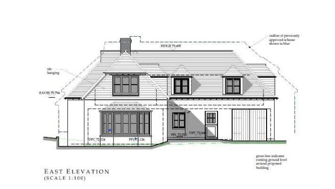 House. Partnership
