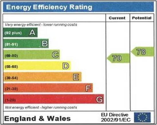 EPC