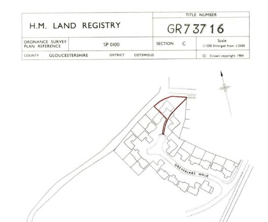 Title Plan