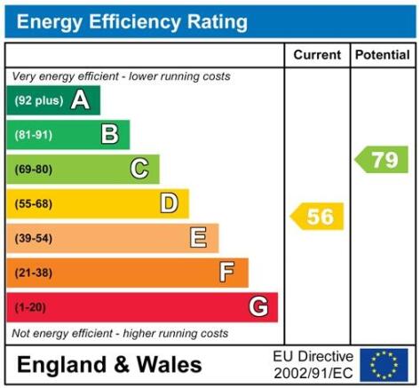 EnergyChartPP3863.jp