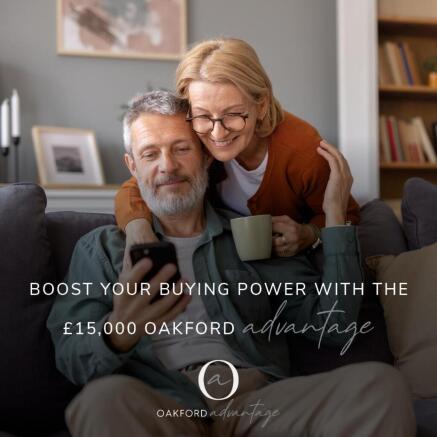 Buying power