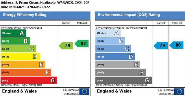 EPC Graph