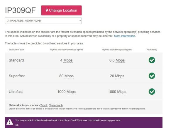 Broadband