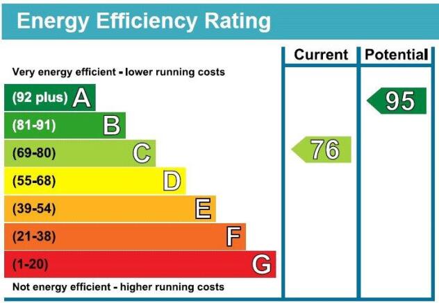 Epc