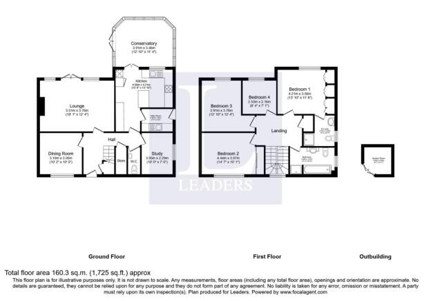 2D Plan 2