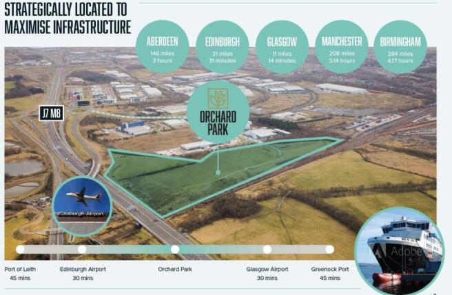 Orchard Park, Eurocentral