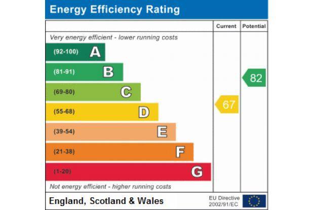 EPC graph