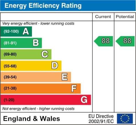 EPC
