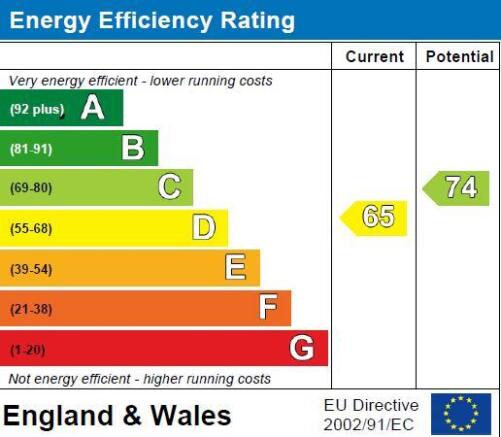 EPC