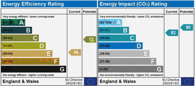 EPC