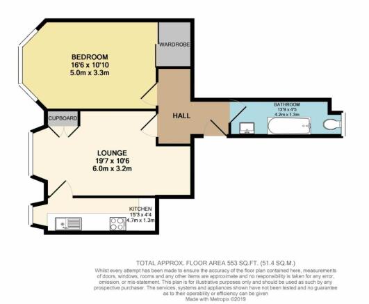 2D Plan