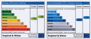 EPC