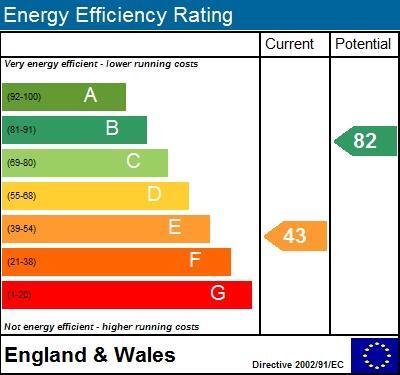 EPC