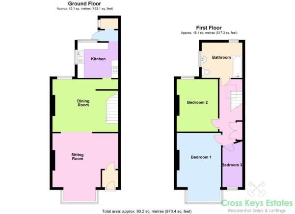 Lettings