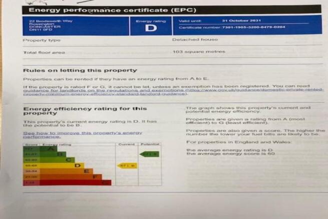 ECP Graph