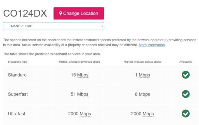 Broadband Speeds