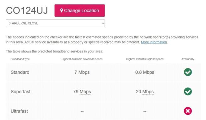 Broadband Speeds