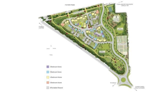 Position Of Plot 28