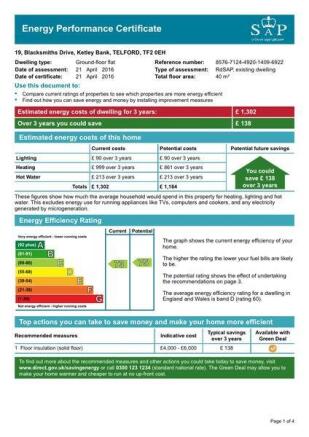 Energy Performance Certificate